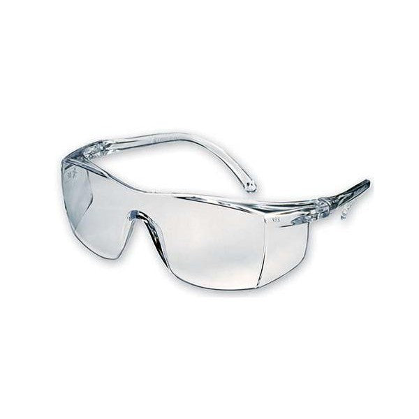 Sécurité et confort oculaire