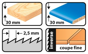 Card of 5 Leman jigsaw blades
