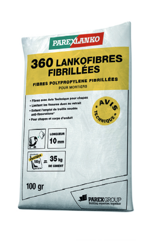 Polypropylene fiber lankofibers