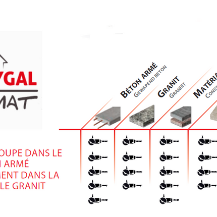 Disque diamant pro béton armé Leman