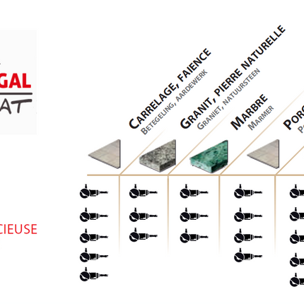 Disque jante continue carrelage Leman