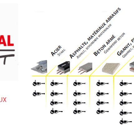 Disque multi-matériaux Leman