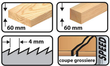 Leman jigsaw blades